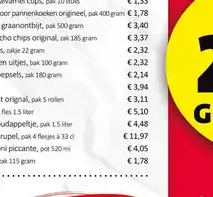 Koopmans mix voor pannenkoeken origineel, pak 400 gram